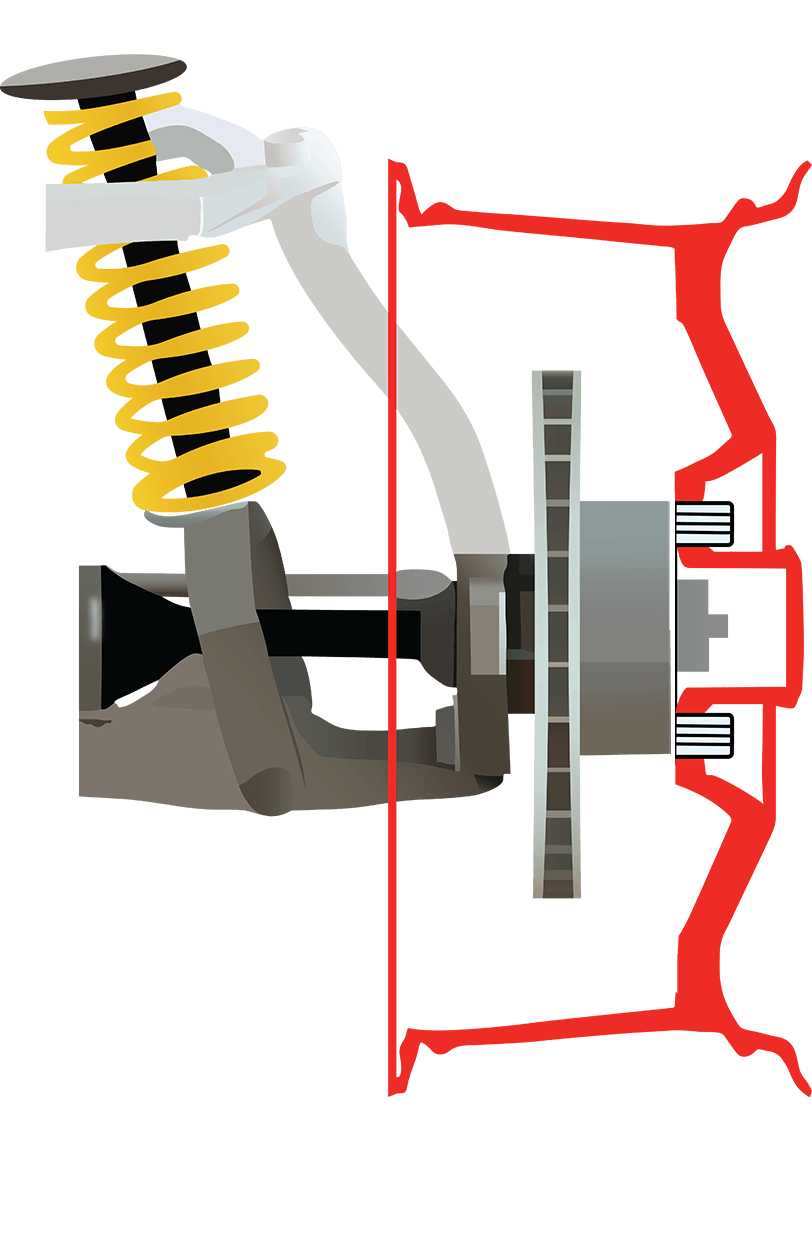 Rear: suspension + current red wheel
